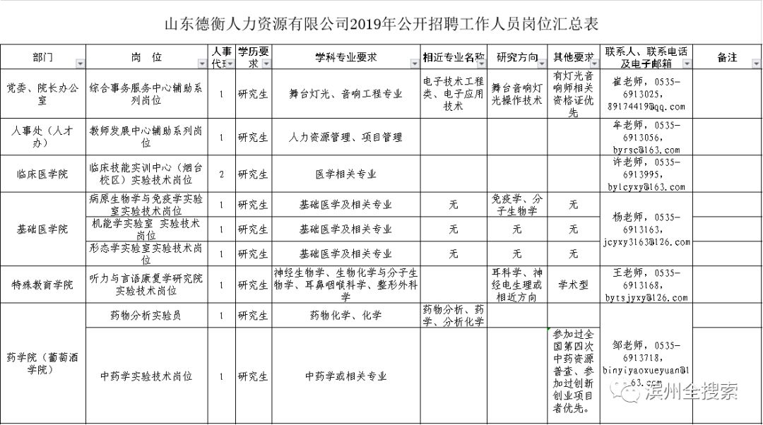 面试人口_面试现场图片