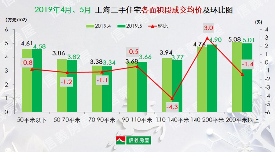 西安各开发区gdp分布图_陕西夜间灯光分布图 折射GDP格局,西安一家独大,陕北后劲强(2)