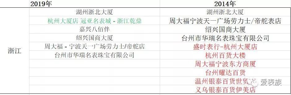 Ϊʲô�Ķ����򲻵�����ʿ?