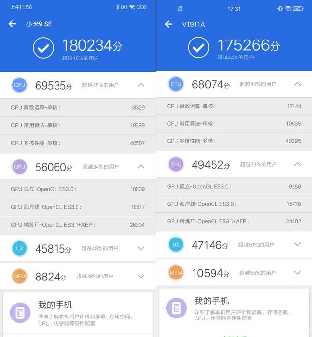 vivo z5x 712版跑分 81250170cde04a6cb74b0984b770df34.jpeg