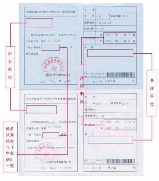 公安部户籍登记2019出生人口_北京历年户籍出生人口(2)