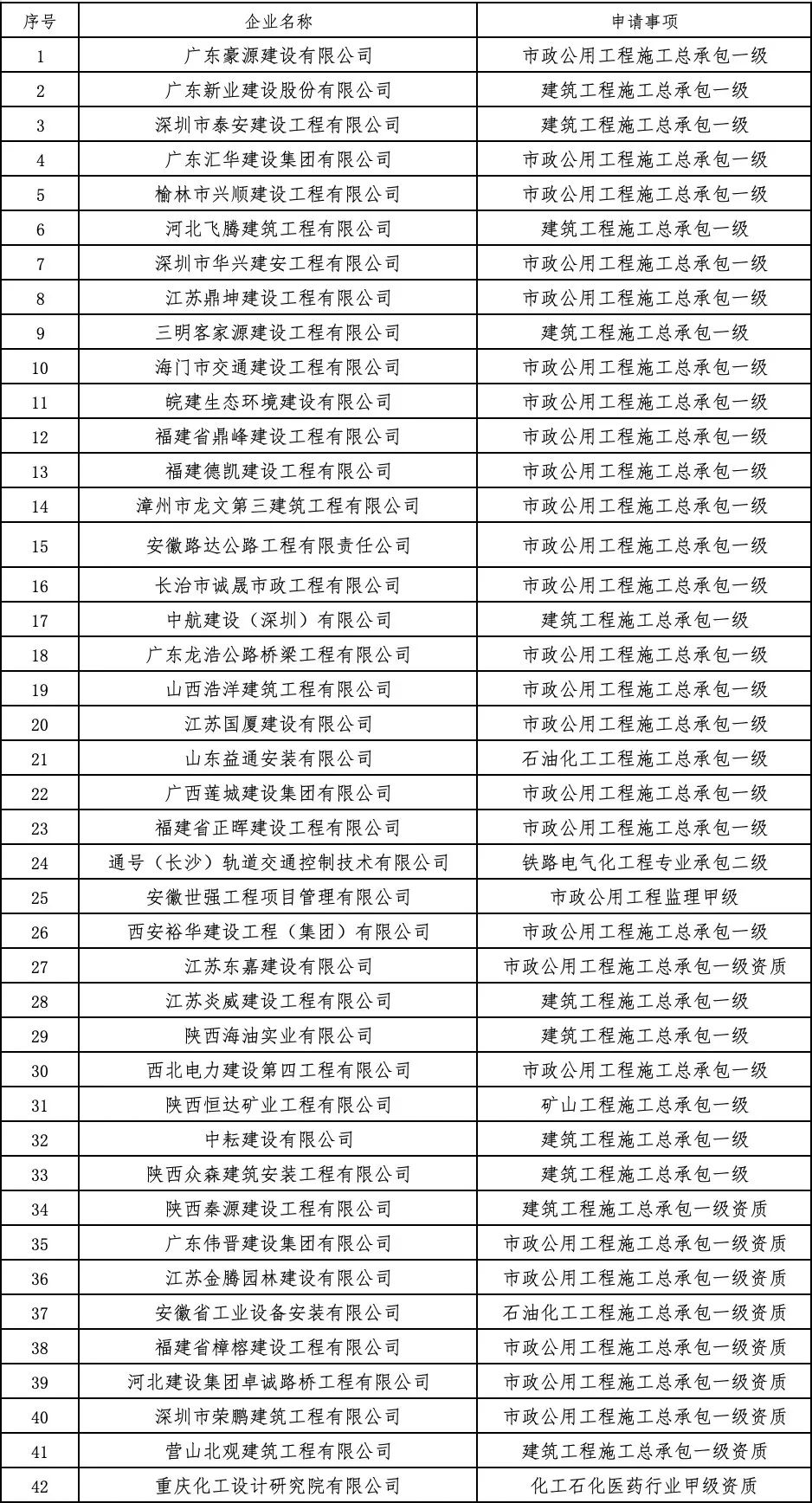 山东警务人口申报位置定位怎么弄_山东警务助理服装(3)