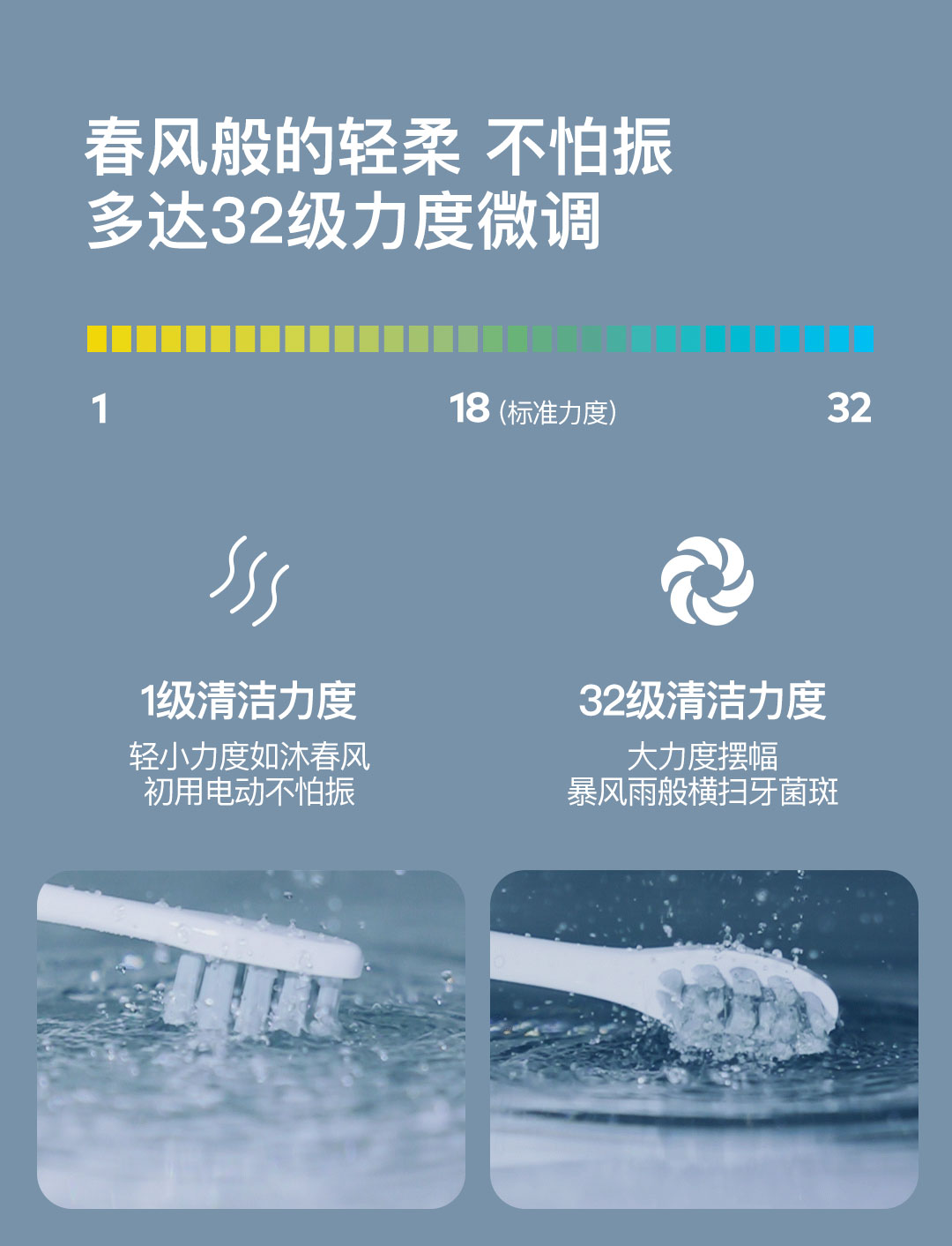 《旗舰级电动牙刷Oclean X仅售249，小米有品众筹2小时突破300万》