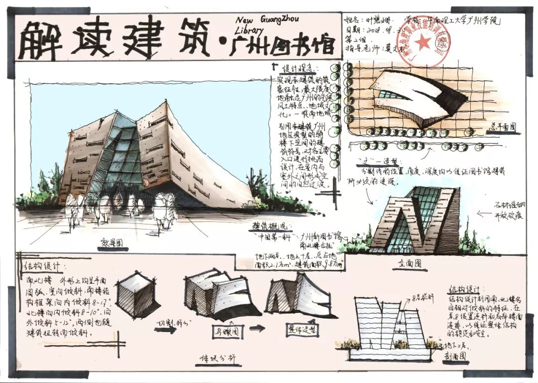 ⑤解读建筑|美国国家美术馆东馆