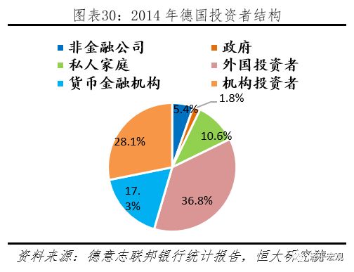 各地经济金融总量_各地地摊经济图片(3)