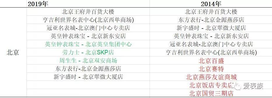 Ϊʲô�Ķ����򲻵�����ʿ?