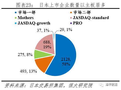 经济总量升至第二位_经济总量全球第二图片(3)