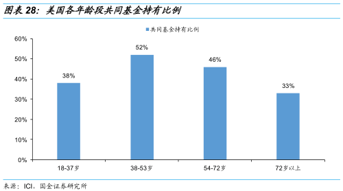 美国的大通银行_美国大通银行整体低迷_美国大通银行整体低迷