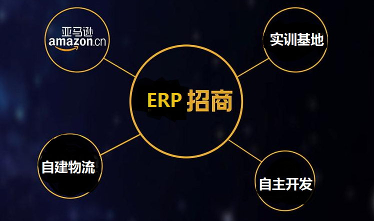 跨境电商亚马逊怎么运营 981077e0618e441a8ffd6a14b523600e.png