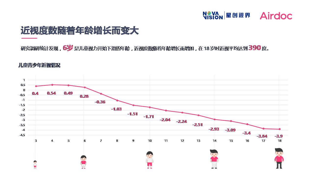 人口与健康研究_人口与环境思维导图(3)