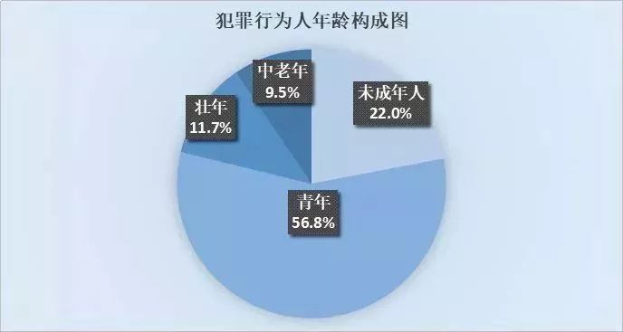 顺德区户籍人口_顺德区地图(3)