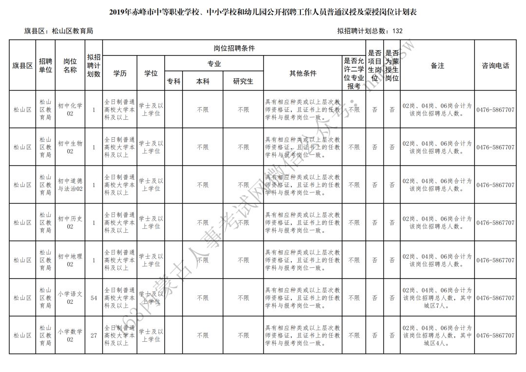 村人口学校工作计划_农村人口学校教育计划安排图片(2)