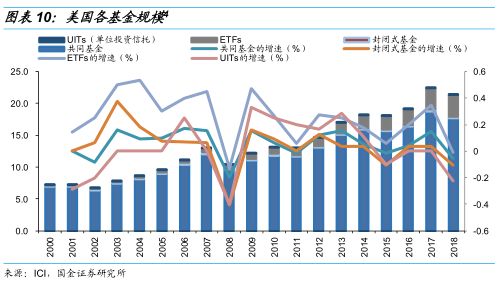 美国大通银行整体低迷_美国的大通银行_美国大通银行整体低迷