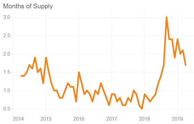 美国西雅图2019gdp_美国西雅图夏至彩绘(2)