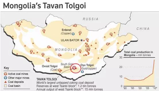 世界上最大的煤矿——蒙古塔温陶勒盖煤矿 蒙古国的塔温陶勒