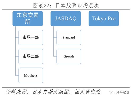 日本国外投资记入国入经济总量_日本经济(3)