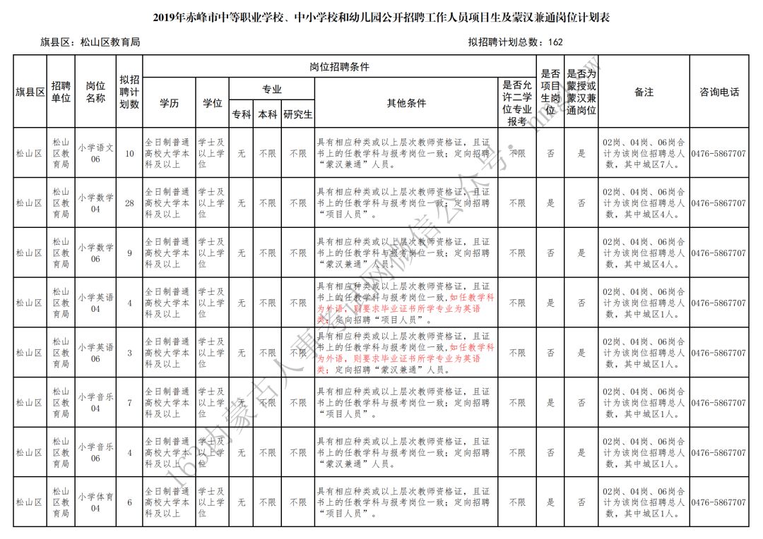 村人口学校工作计划_农村人口学校教育计划安排图片