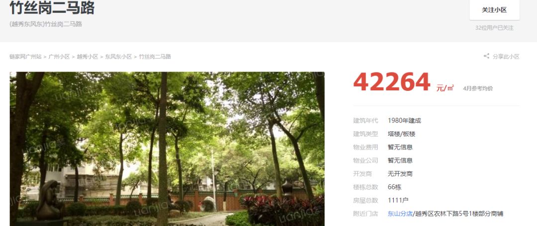 广州凶宅66㎡卖200万,放盘当天被秒杀!老广:惊