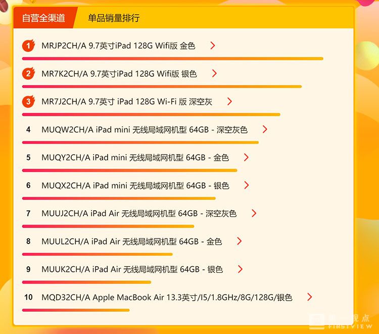 618ipad价格表 b4072031884e4d6f8461a79fcd6747f5.jpeg