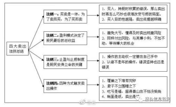 如何进行市场机会分析 b491f3814b644deda2bd1c31f651e5da.jpeg