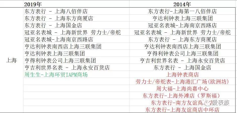 Ϊʲô�Ķ����򲻵�����ʿ?