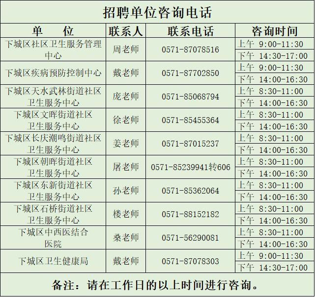 月度招聘计划_招聘计划编制的基本套路(4)