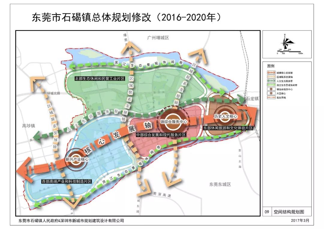 根据石碣镇(2017-2020年近期规划),形成"四轴三核,三带四片区"的空间
