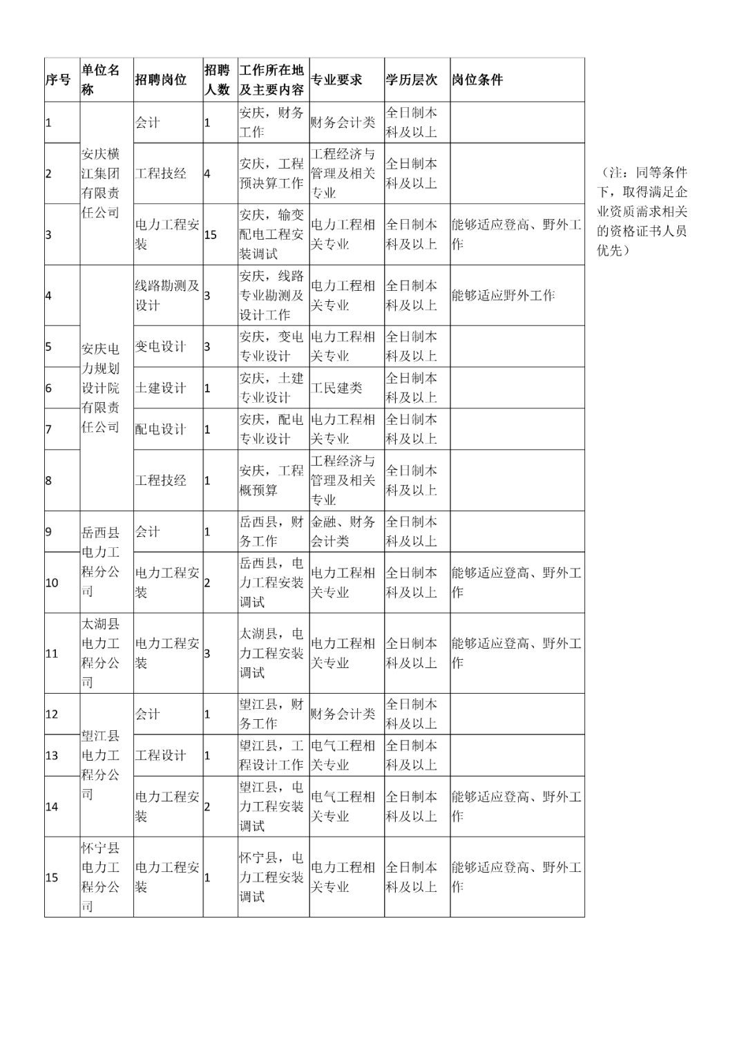 横江招聘_11月17日,我们一起相约横江,品尝美味(3)