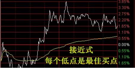 怎么看懂生命线 c3335e9cecfe4061a448987fb3293648.jpeg