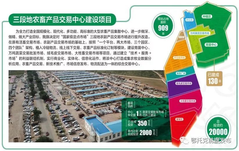 鄂托克前旗人均收入_鄂托克前旗(2)