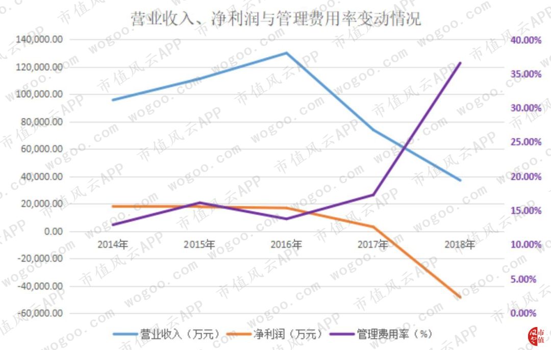 2021年常州gdp四普后挤水200亿_无锡上半年各区域GDP大曝光 看看江阴排第几(3)