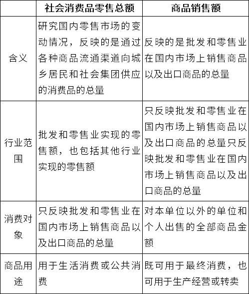 购置机器算在GDP_人在做天在看图片