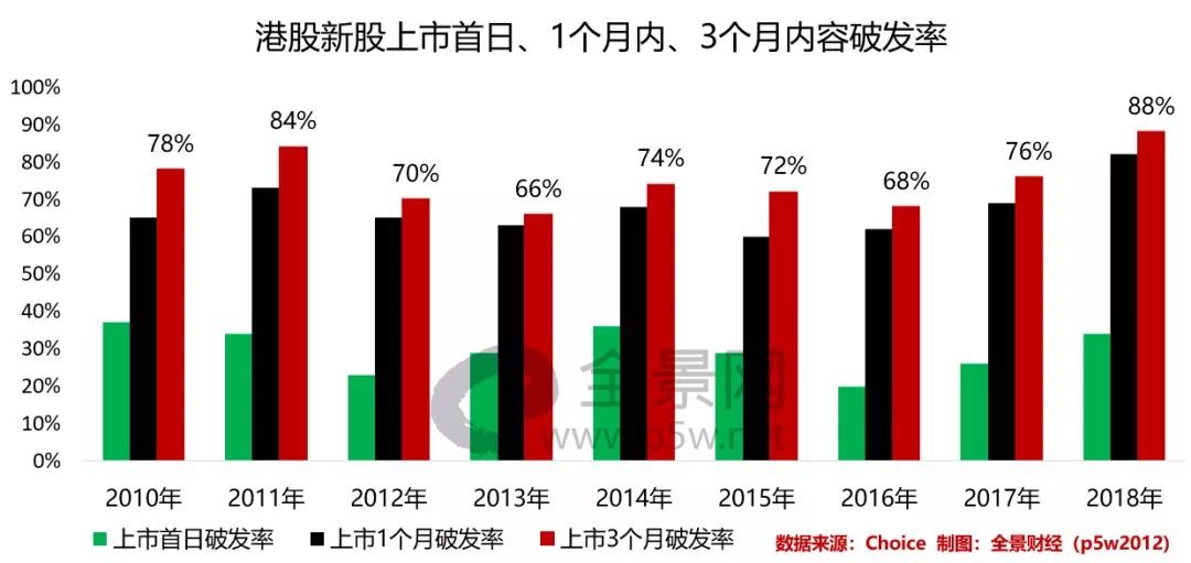 麻涌经济总量如何计算_经济