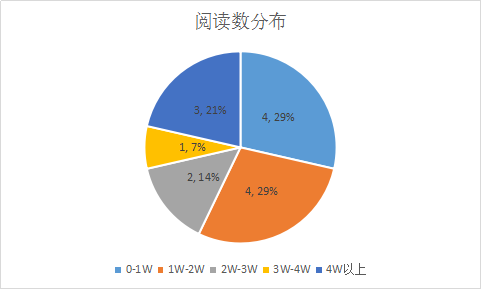 北京人口众多的图片_世界城市人口排名