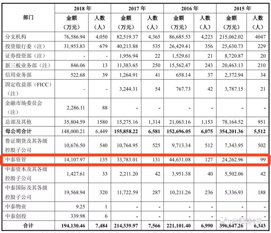 泰国人均年收入_泰国美女(3)