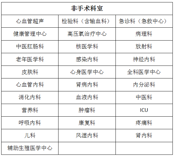 西充人口_西充反诈骗指南 90后更容易上当