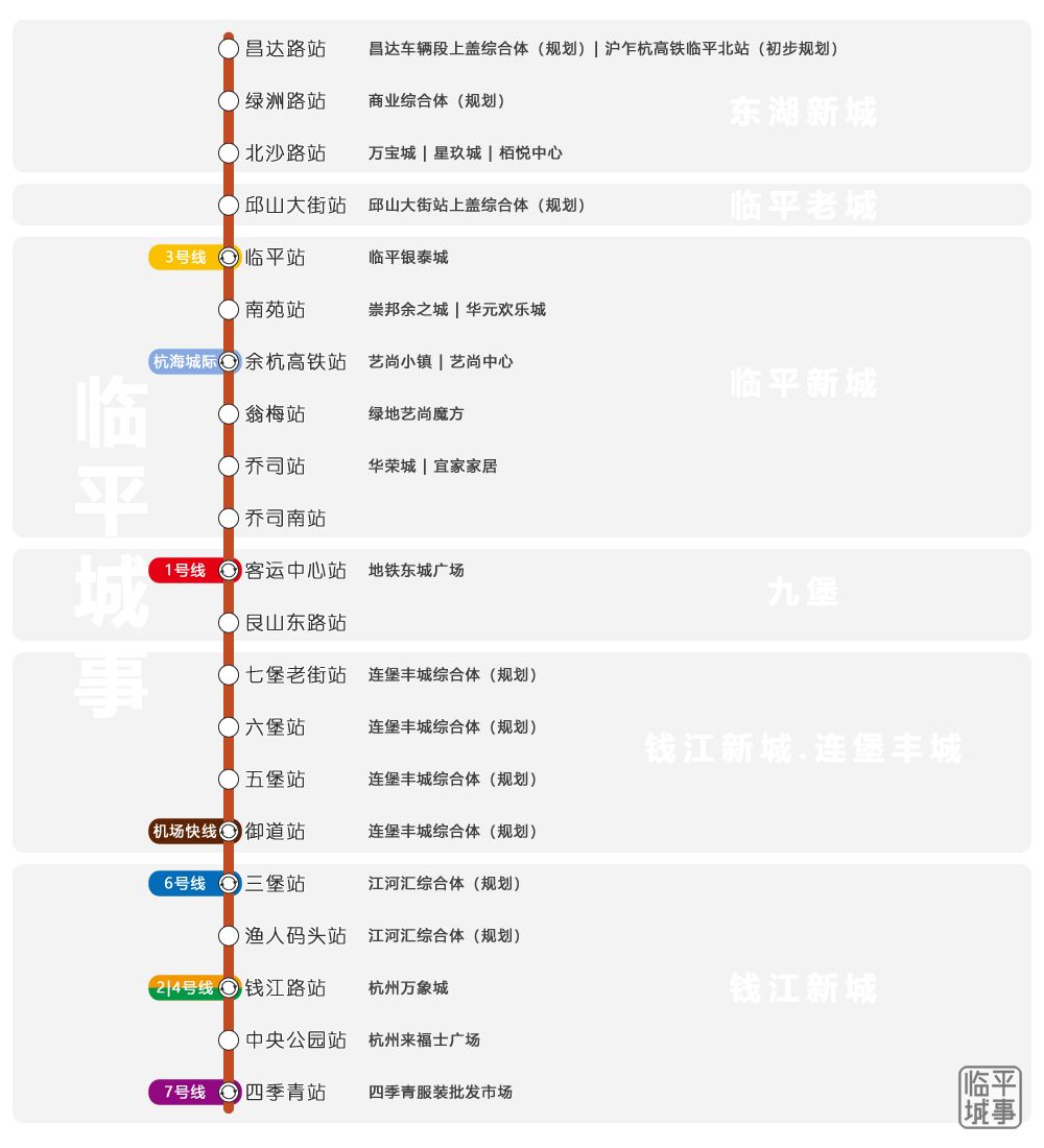 杭州地下城原来就在这地铁9号线将建40万方地下空间