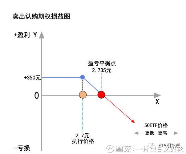 现在买的流量卡是什么原理_幸福是什么图片(2)