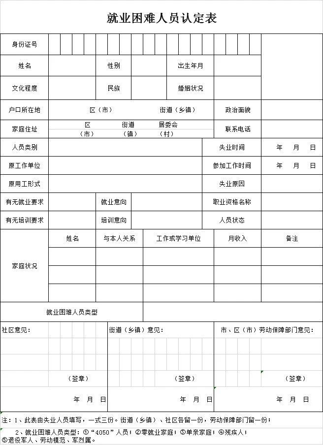 招聘报名表_图片免费下载 招聘报名表素材 招聘报名表模板 千图网(2)