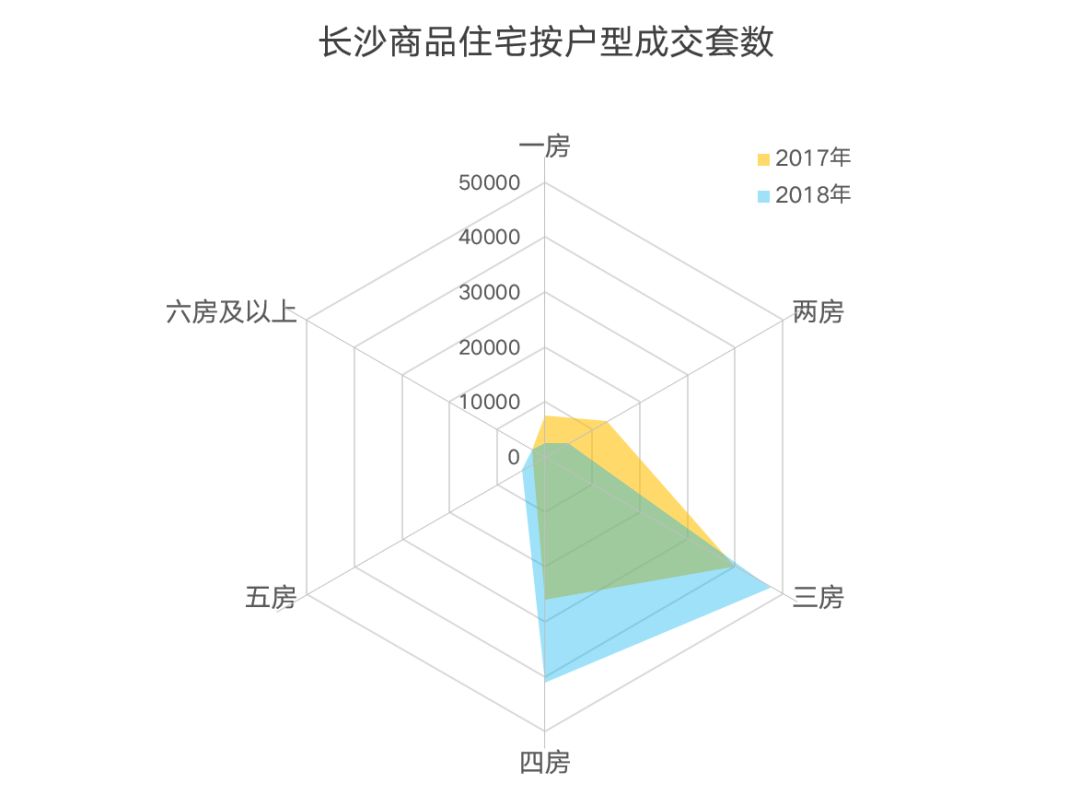 人口流入模型_人口流入北上广深(2)