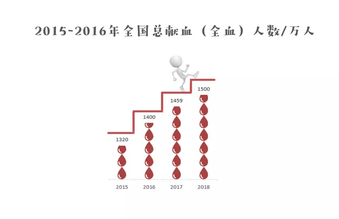 丹麦国家有多少人口数量_丹麦地图(2)