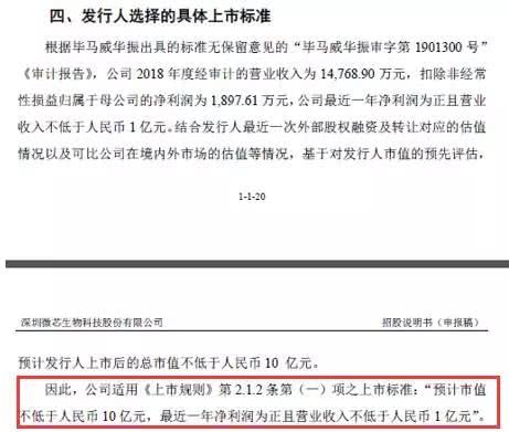 西达本胺GDP_西达本胺(2)