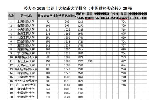 十大排名网_网红写真十大排名(2)