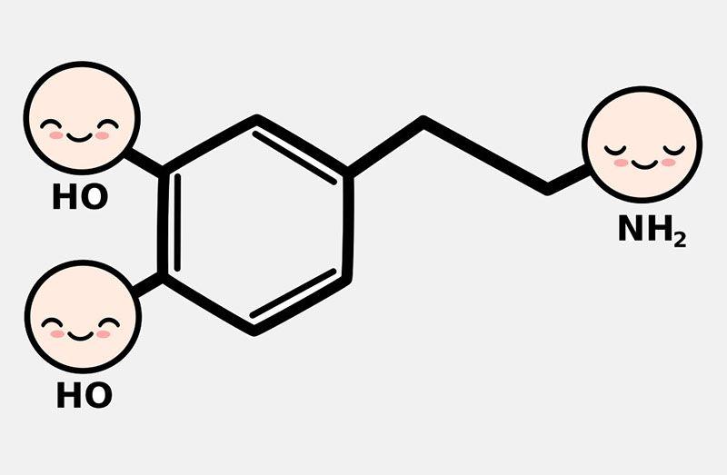 打游戏—多巴胺,消灭孤独感的利器