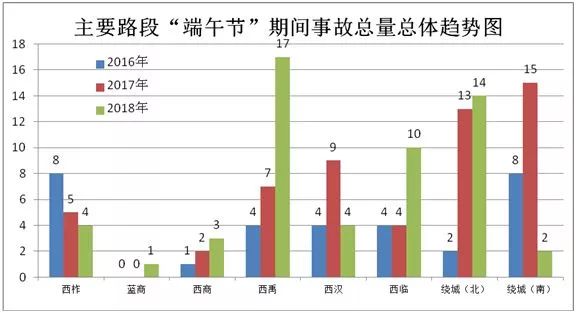 如何堵人口_如何卡经济递人口(3)