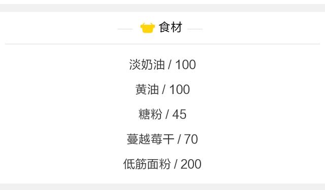                     原创            外出、旅游带上这款小零嘴，防饿防哭闹，好吃健康无添加