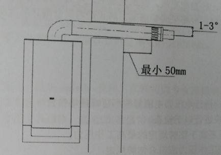 非冷凝式采暖炉烟管安装示意图