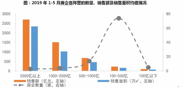 gdp过万亿_23个省份GDP超万亿 广东过5万亿 重庆增速第一(2)