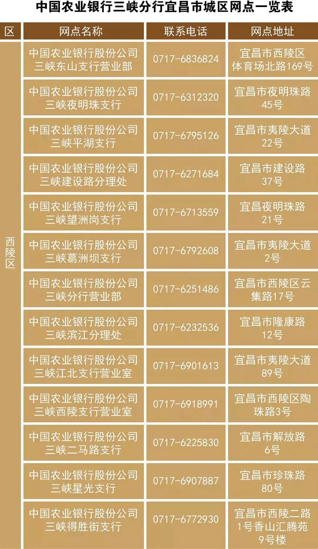 社保人口_北京社保基数2019 北京社保人口