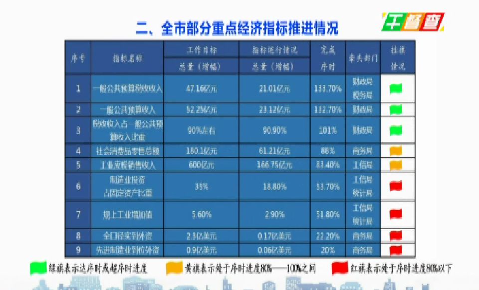 下蜀镇经济总量_蜀河镇